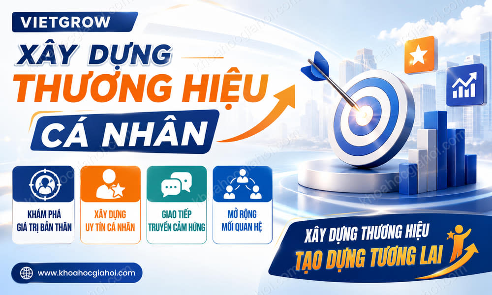 Khóa Học Vietgrow Xây Dựng Thương Hiệu Cá Nhân