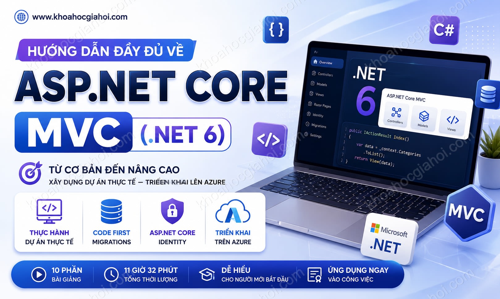 Khóa Học Hướng Dẫn Đầy Đủ Về ASP.NET Core MVC (.NET 6)
