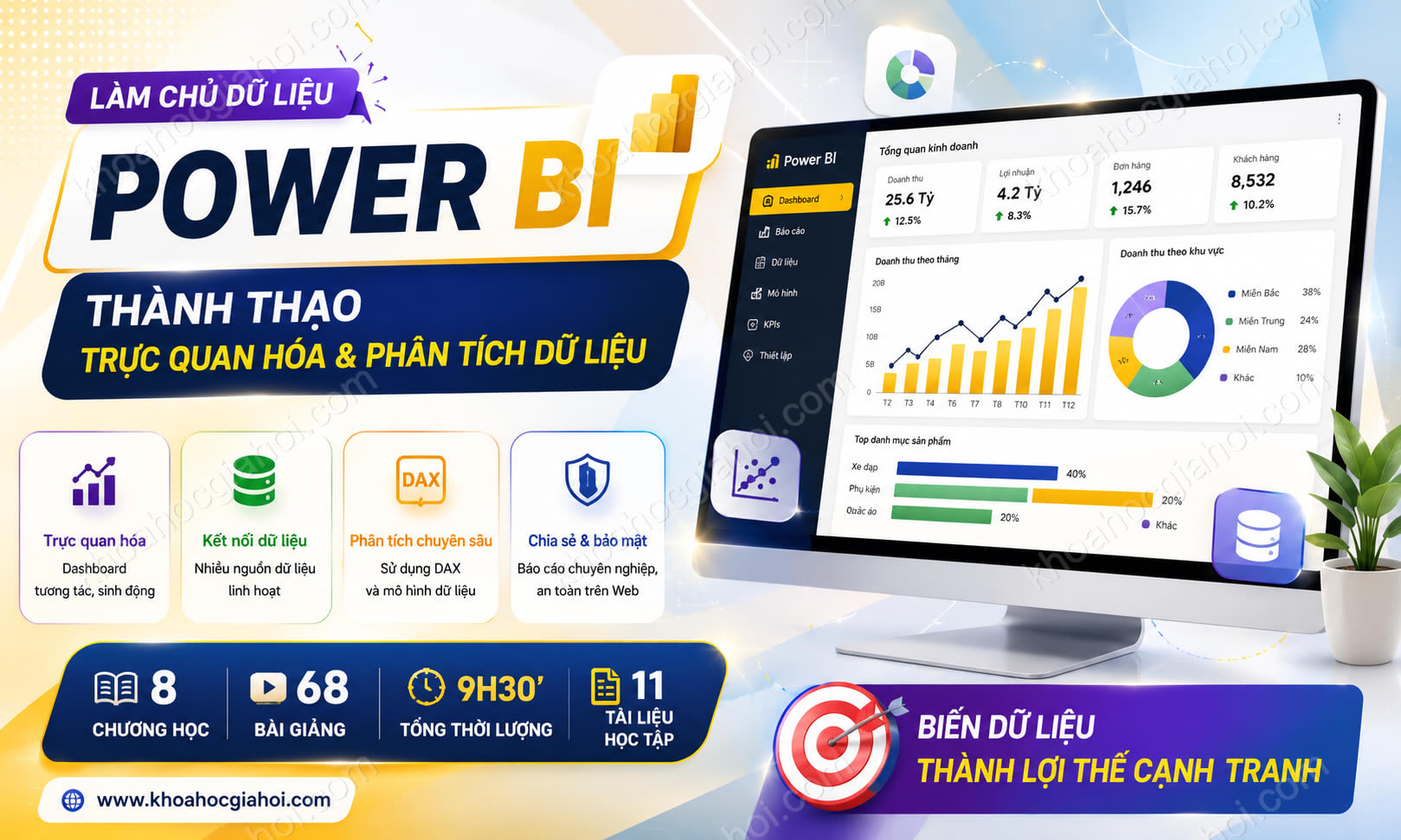 Khóa Học Power BI - Thành Thạo Trực Quan Hóa Và Phân Tích Dữ Liệu
