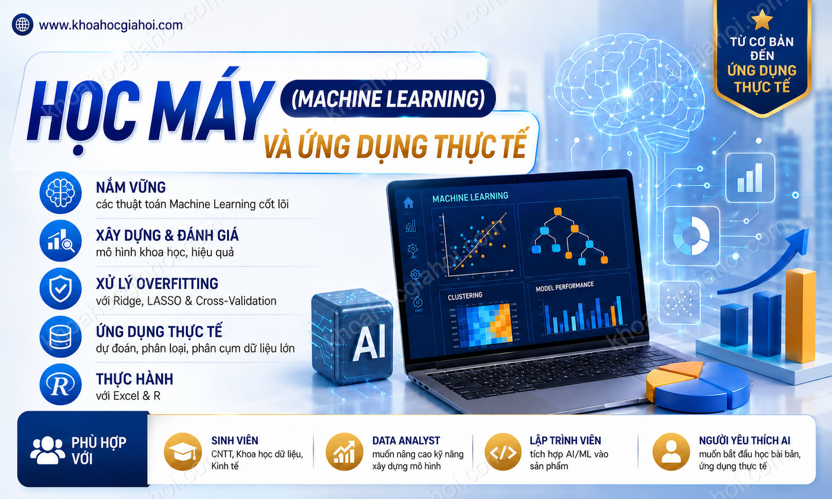 Khóa Học Máy (Machine Learning) Và Ứng Dụng Thực Tế