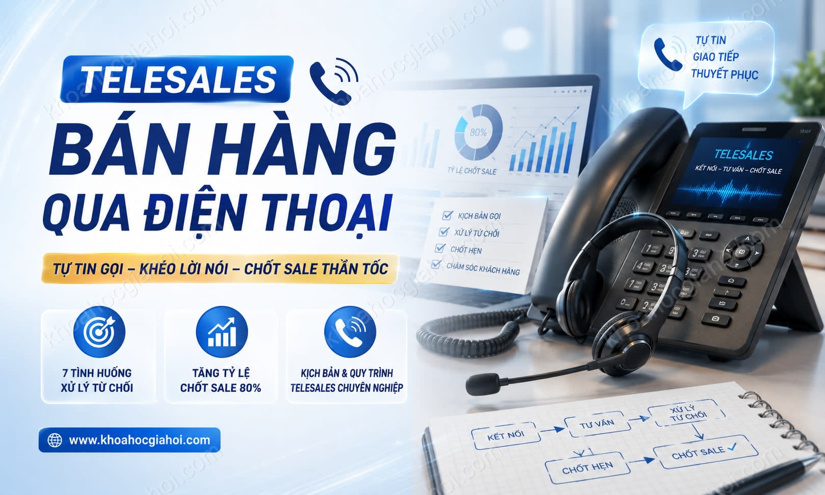 Khóa Học Telesales - Bán Hàng Qua Điện Thoại