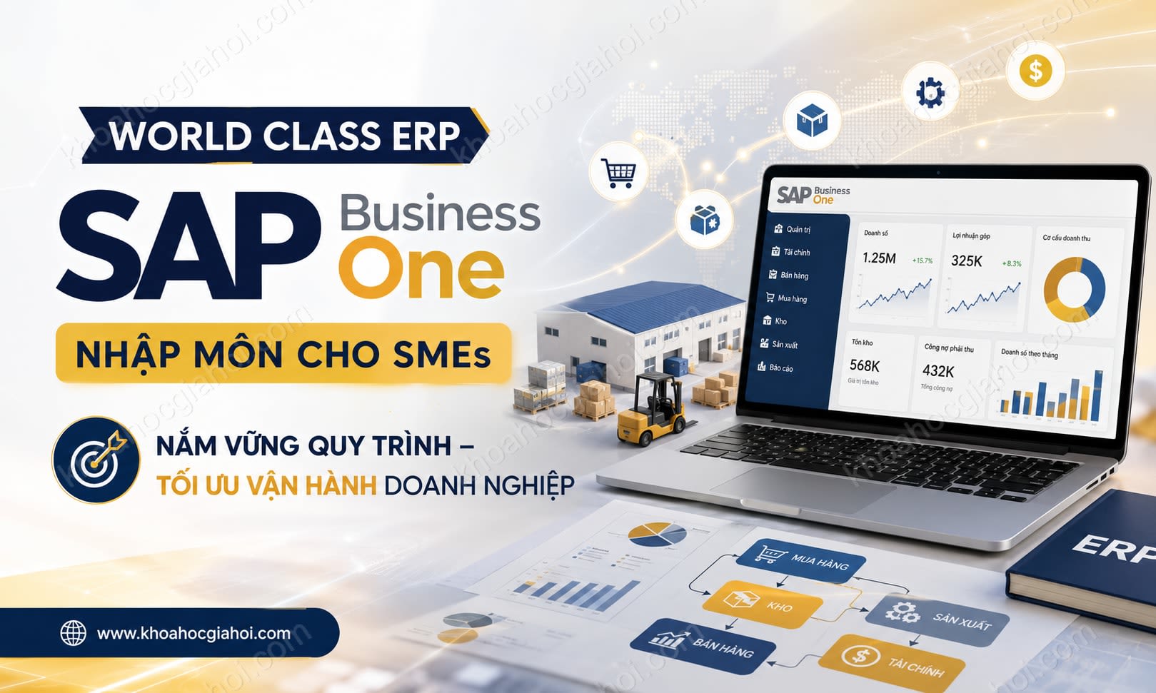 Khóa Học World Class ERP Cho SMEs - SAP Business One Nhập Môn