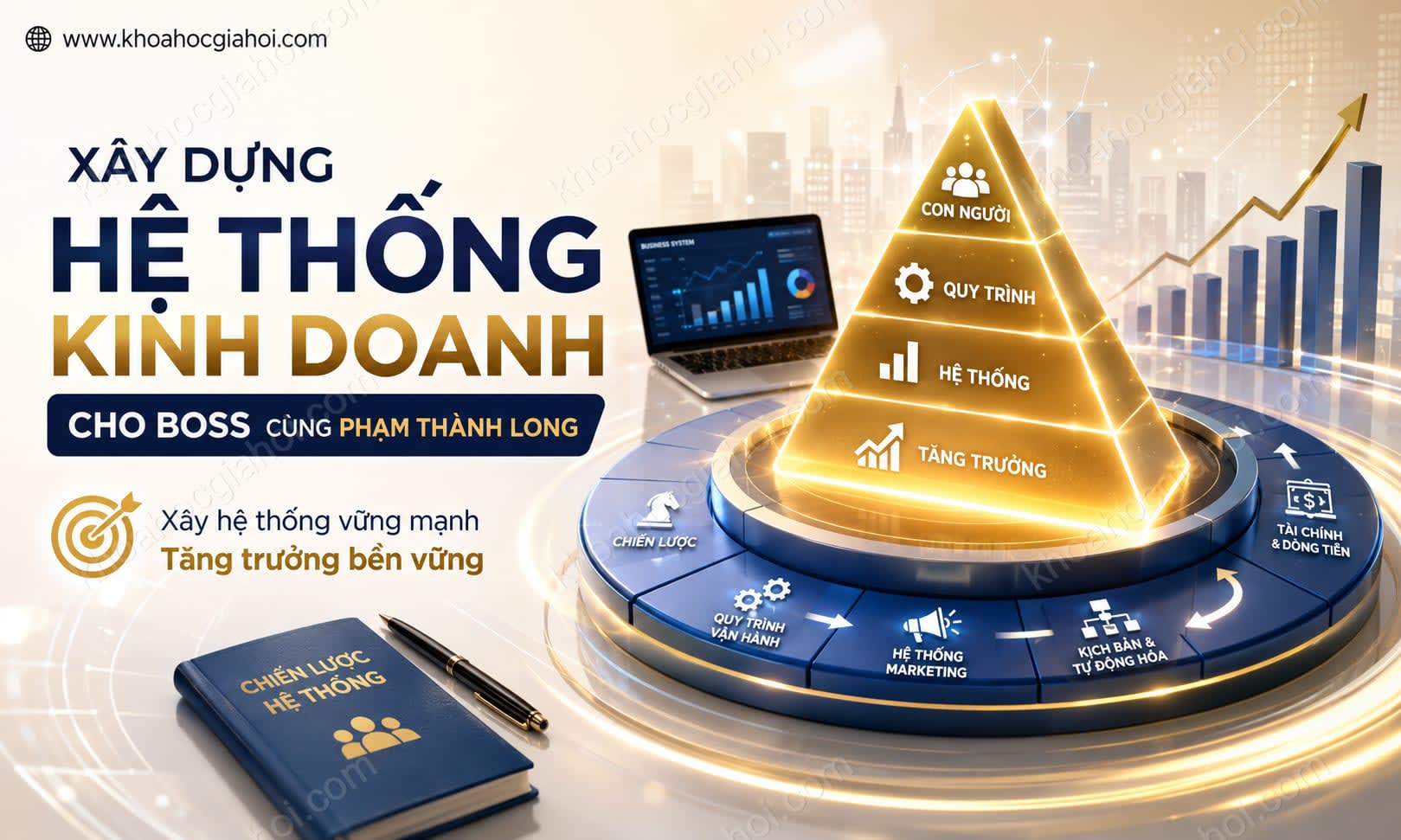 Xây Dựng Hệ Thống Kinh Doanh Cho Boss Cùng Phạm Thành Long Xây Dựng Hệ Thống Kinh Doanh Cho Boss Cùng Phạm Thành Long