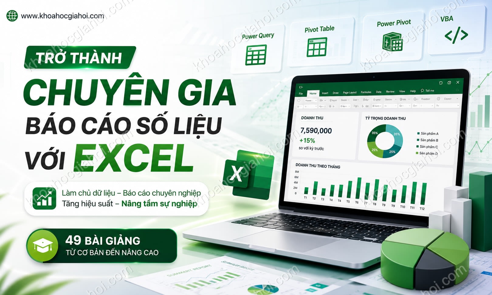 Trở Thành Chuyên Gia Báo Cáo Số Liệu Với Excel Cùng Học Excel Online Trở Thành Chuyên Gia Báo Cáo Số Liệu Với Excel Cùng Học Excel Online