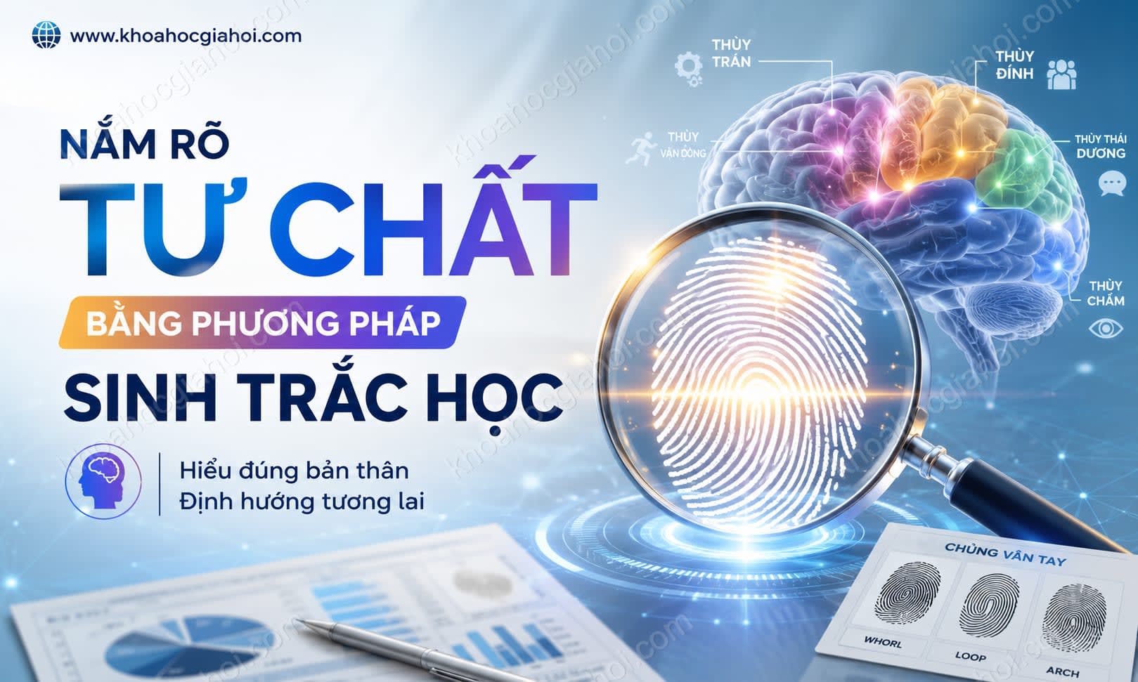 Khóa Học Nắm Rõ Tư Chất Bằng Phương Pháp Sinh Trắc Học