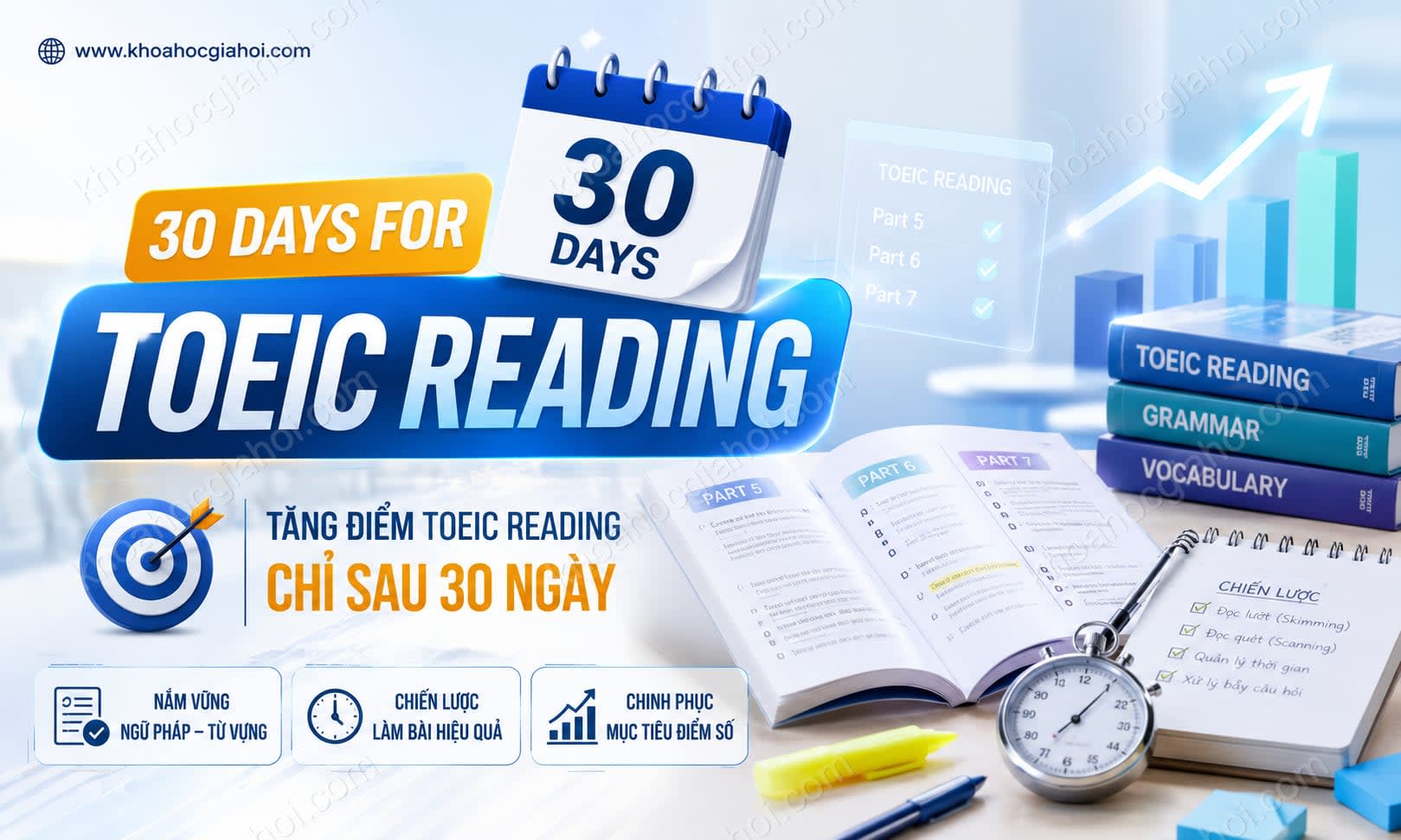 Khóa Học 30 Days For Toeic Reading