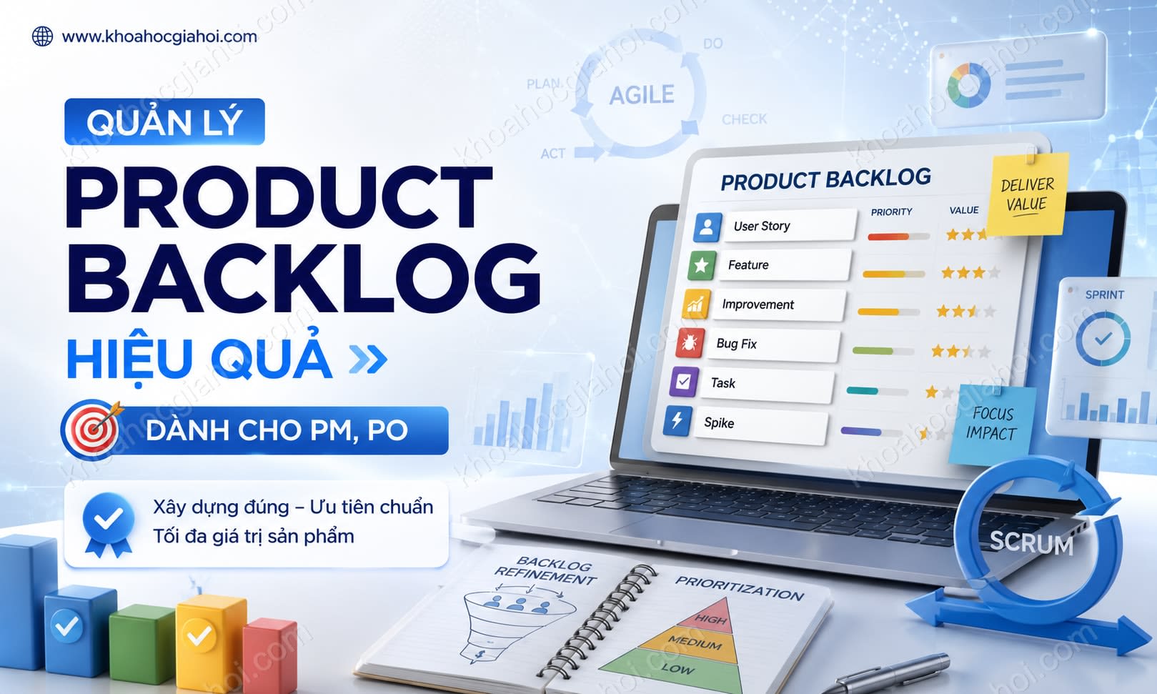 Khóa Học Quản Lý Product Backlog Hiệu Quả - Khóa Học Dành Cho Pm, Po Khóa Học Quản Lý Product Backlog Hiệu Quả - Khóa Học Dành Cho Pm, Po