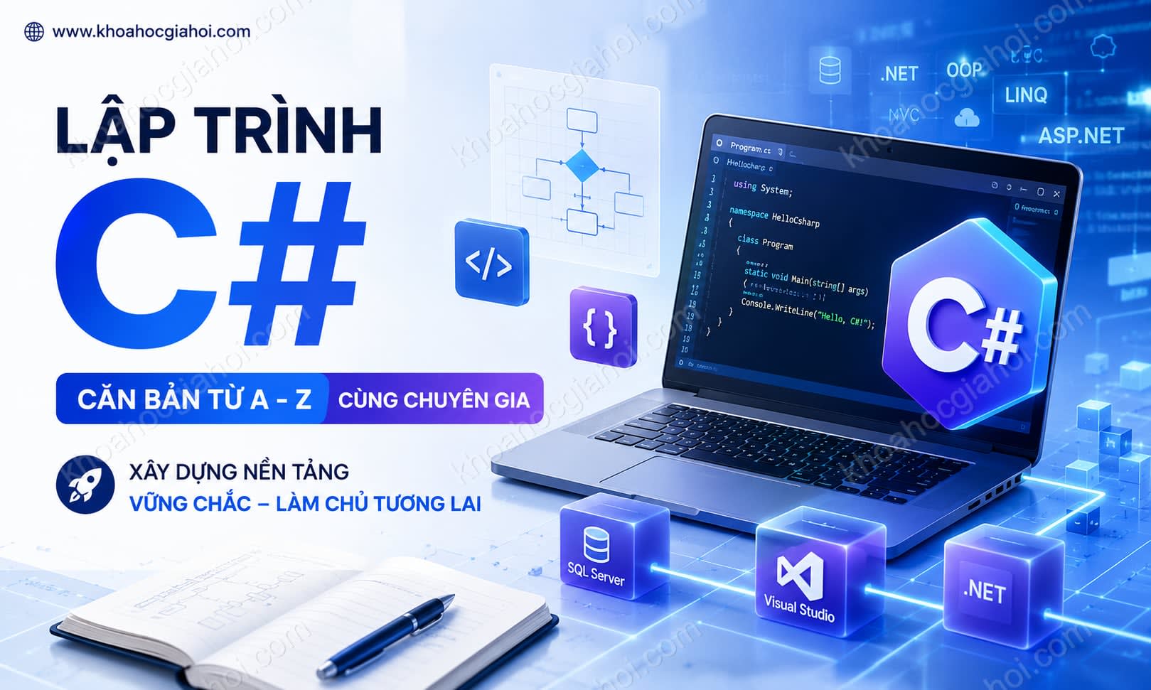 Khóa Học Lập Trình C# Căn Bản Từ A - Z Cùng Chuyên Gia