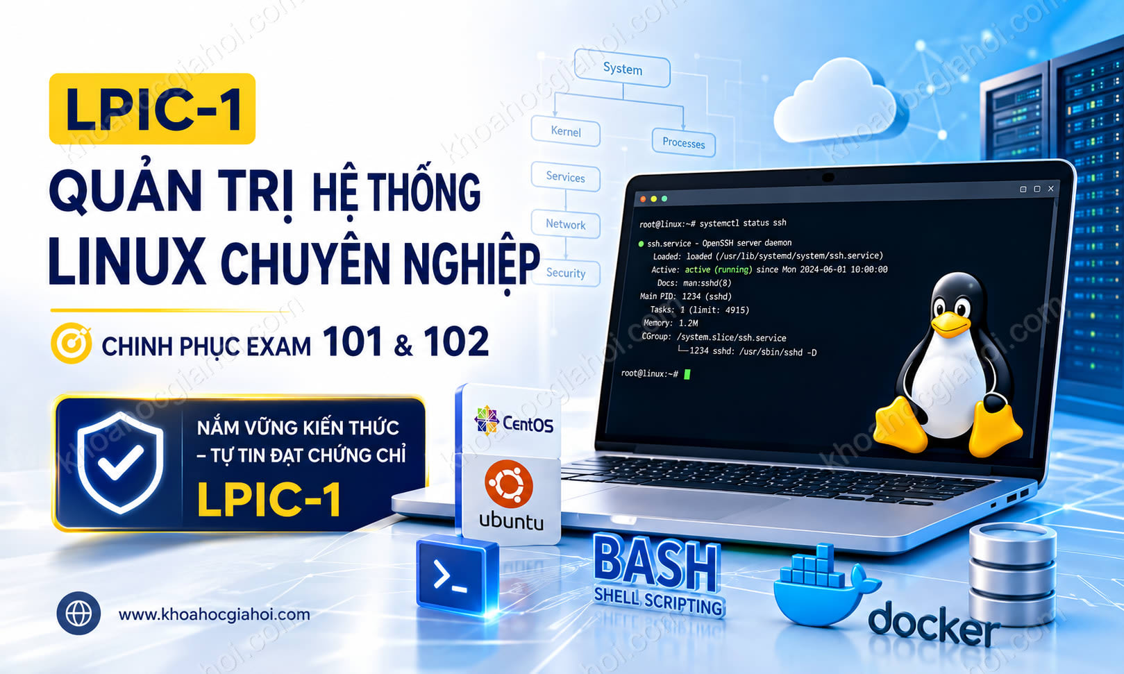 Khóa Học LPIC-1: Linux System Administrator Exam 101&102 (Tiếng Việt)