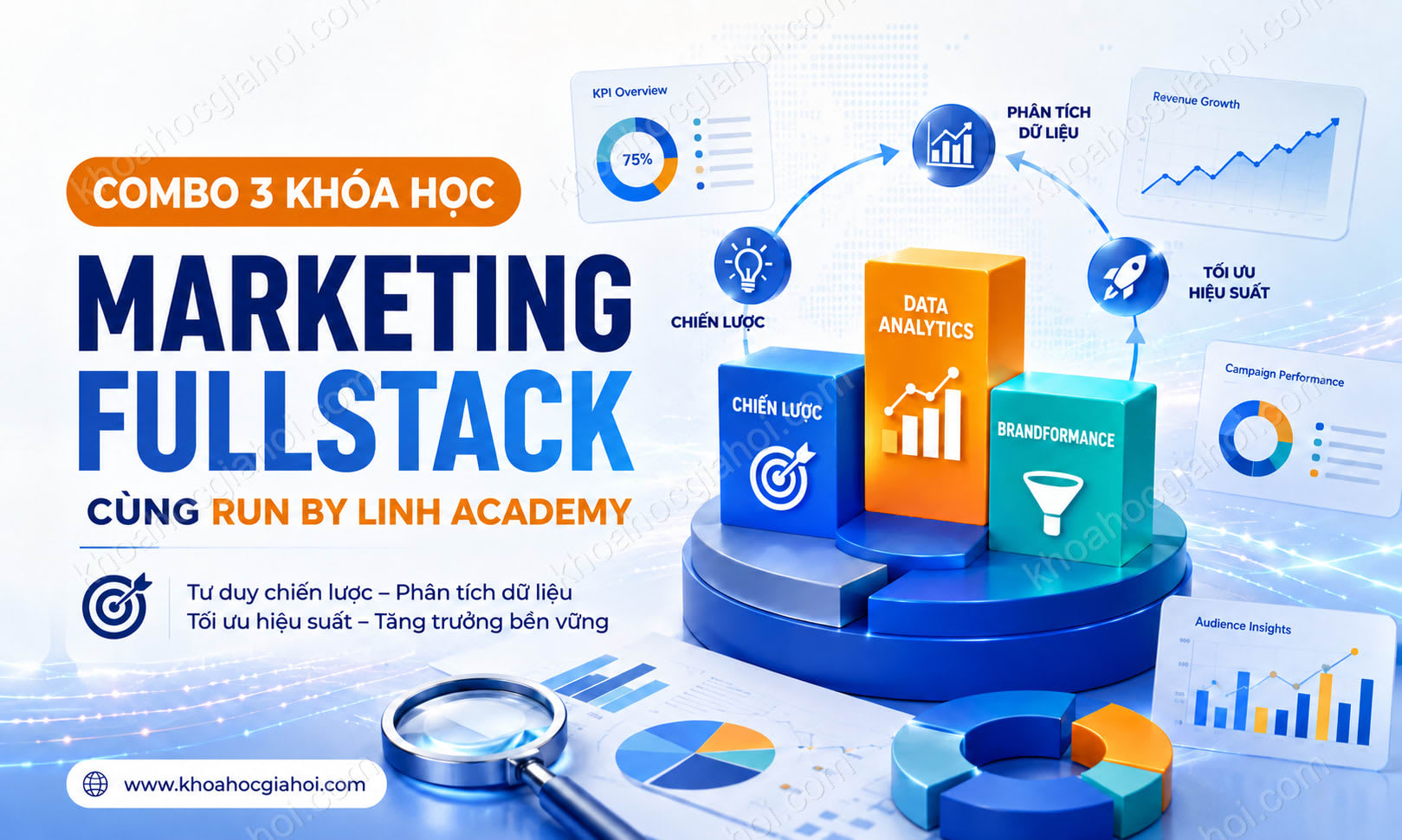 Combo 3 Khóa Học Marketing Fullstack Cùng Run By Linh Academy Combo 3 Khóa Học Marketing Fullstack Cùng Run By Linh Academy