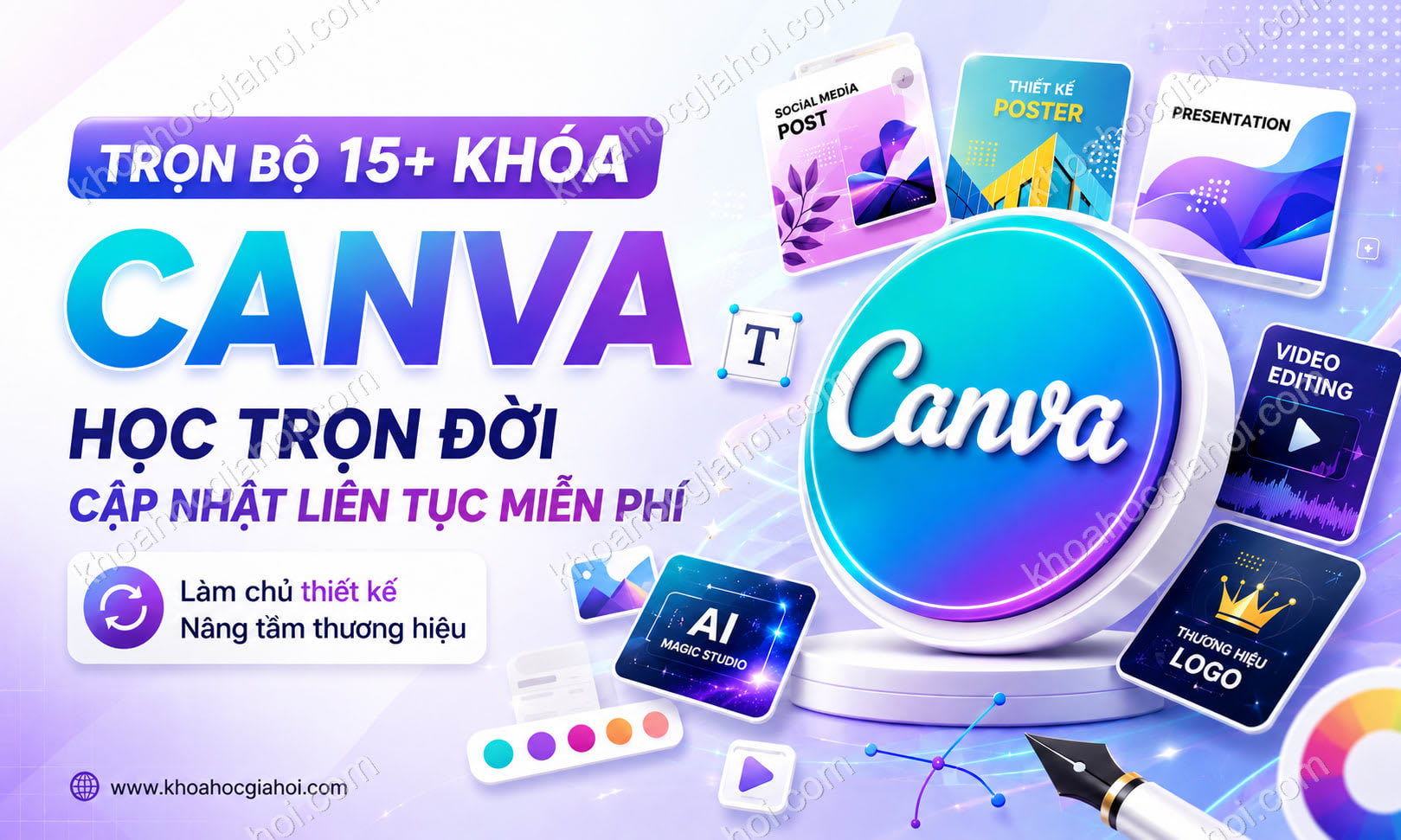 Trọn Bộ 15+ Khóa Học Canva – Học Trọn Đời, Cập Nhật Liên Tục Miễn Phí