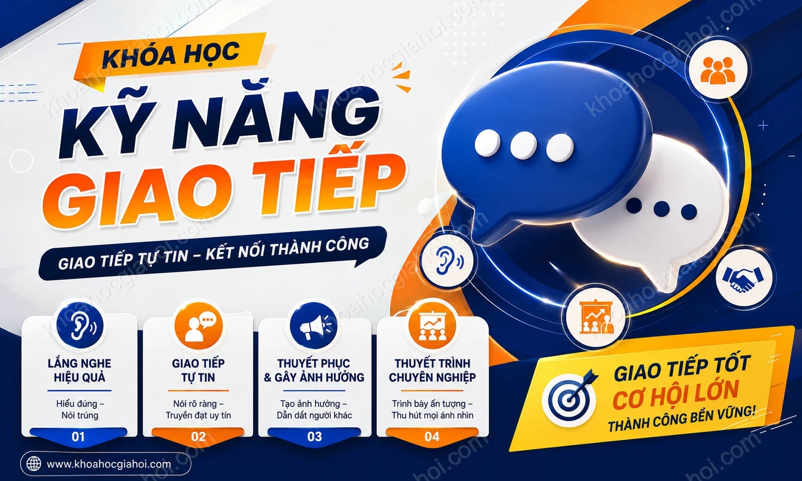 Khoá Học Kỹ Năng Giao Tiếp Khoá Học Kỹ Năng Giao Tiếp