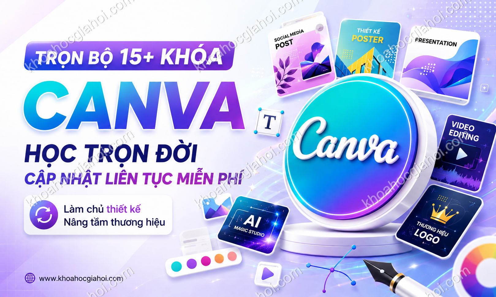 Trọn Bộ 15+ Khóa Học Canva – Học Trọn Đời, Cập Nhật Liên Tục Miễn Phí