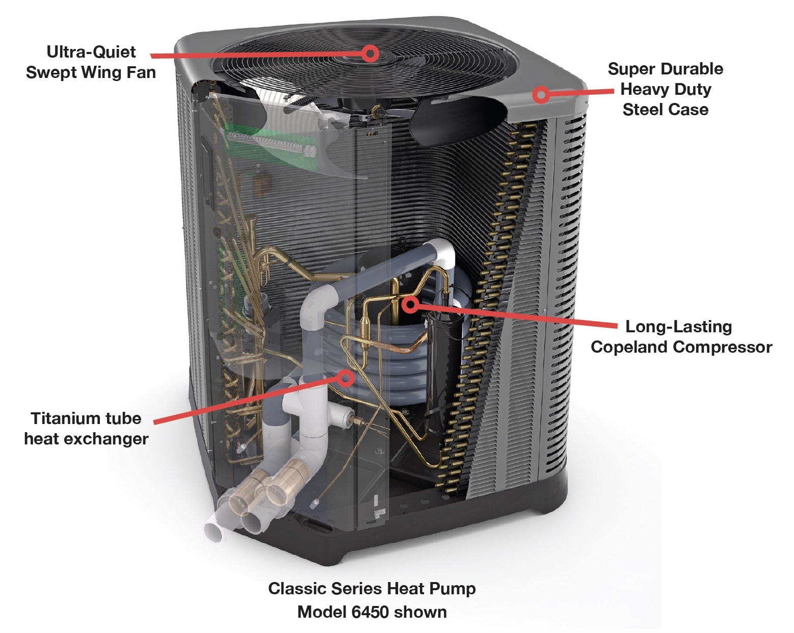 Raypak Residential Swimming Pool Heat Pumps