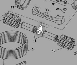 Brush Separator R0518700