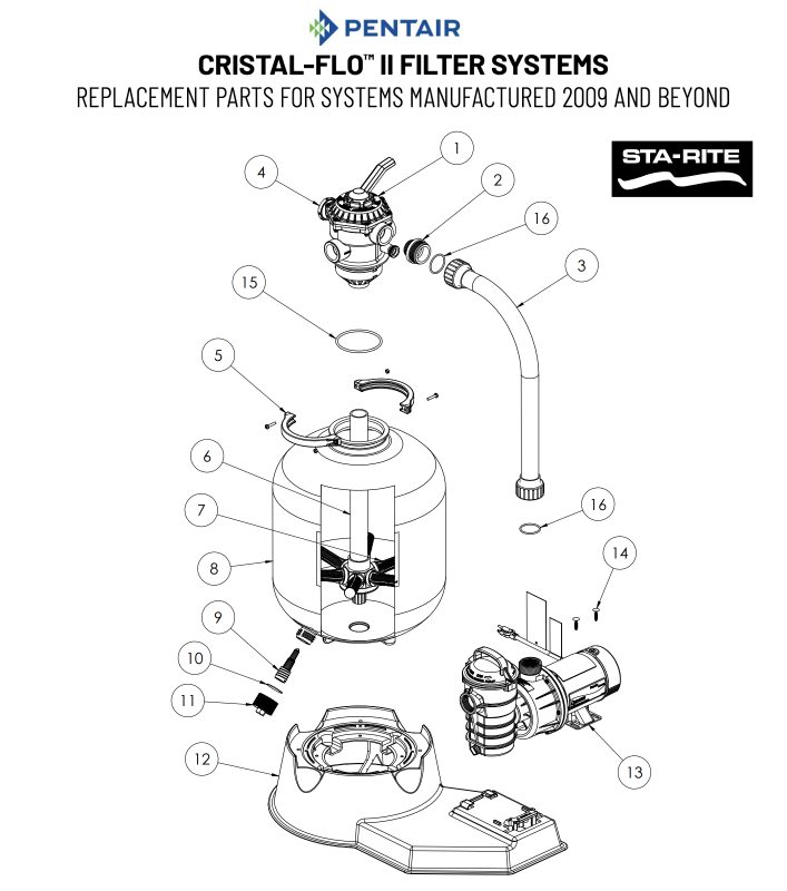 StaRite CristalFlo II Aboveground Pool Sand Filter System Parts Diagram