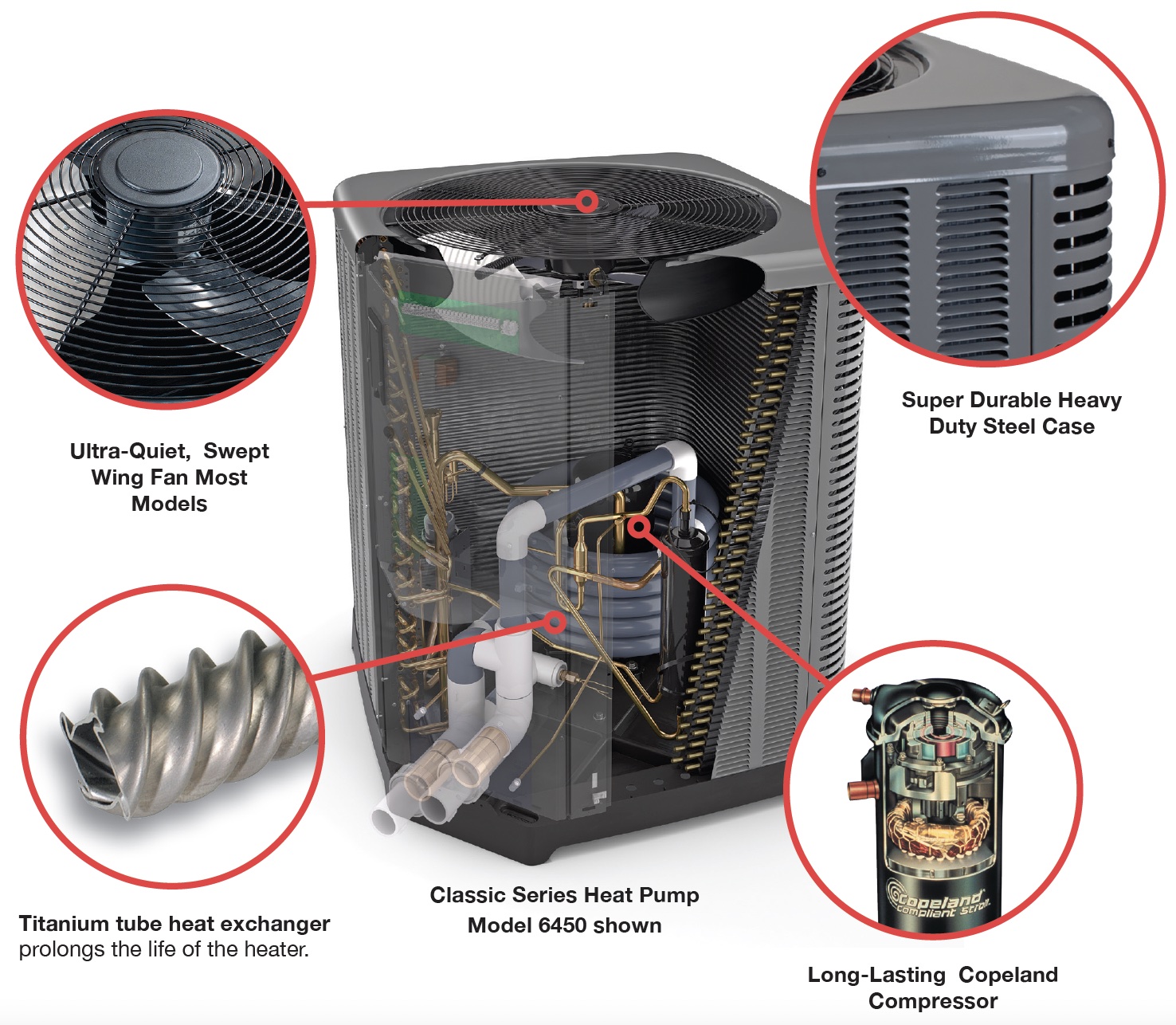 Raypak Residential Swimming Pool Heat Pumps