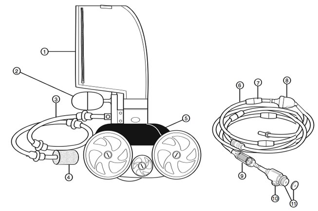 Polaris 280 Pool Cleaner