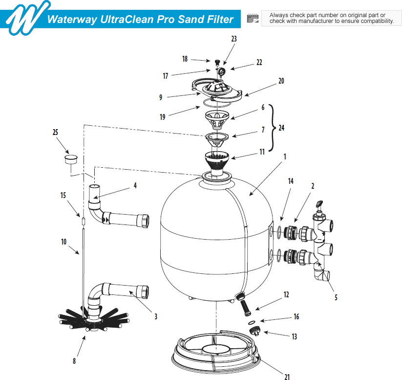 waterway_ultraclean_pro_sand_f