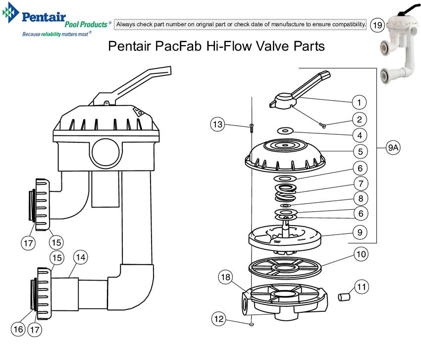 Pentair (PacFab) 2" HIFlow Valve Parts