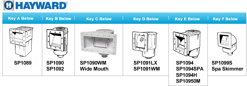 Hayward Front Access Spa Skimmer - SP1099S - INYOPools.com