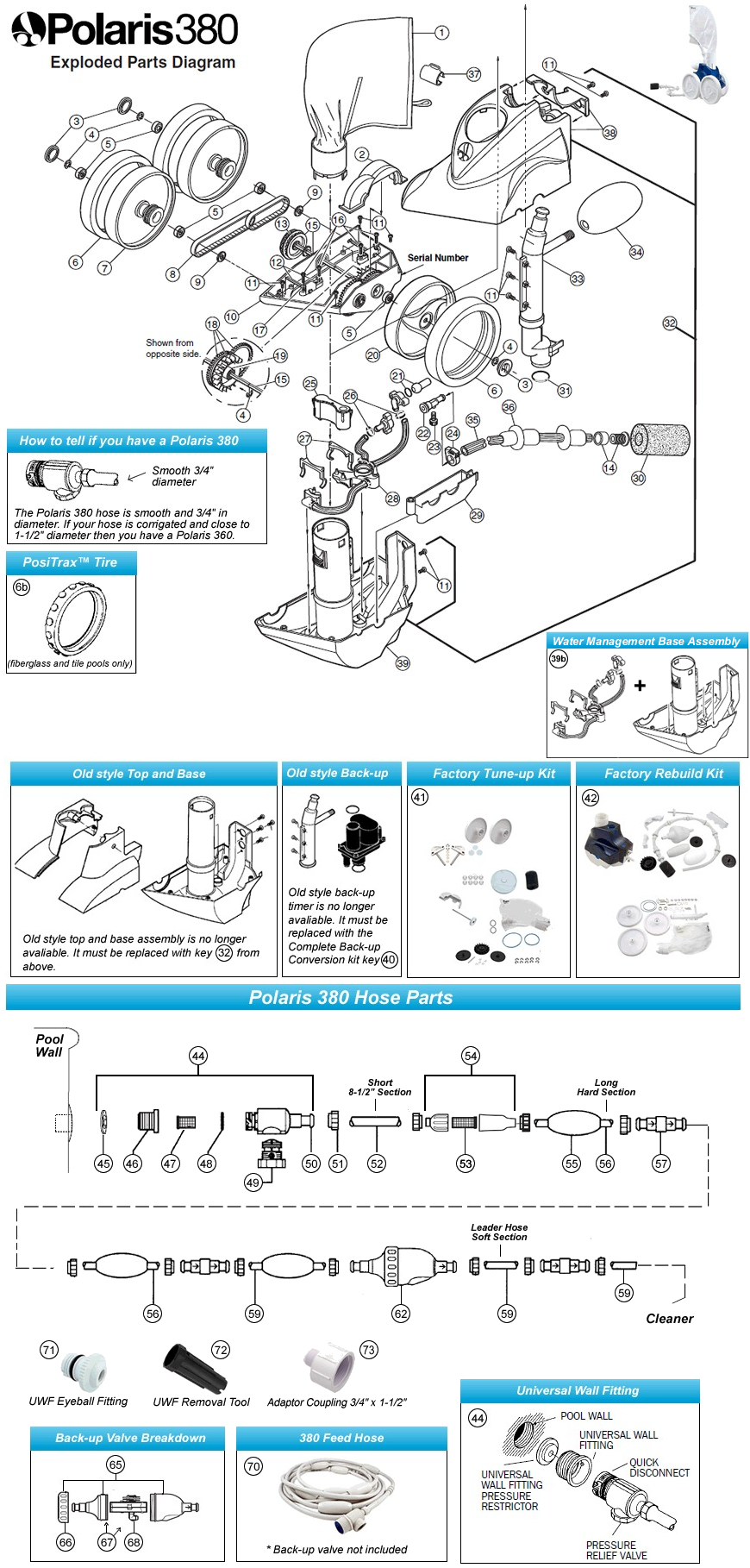 Polaris 380 Pool Cleaner Parts