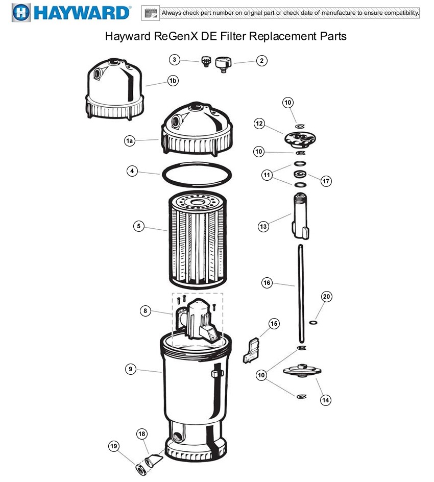 Hayward ReGenX DE Filter Parts