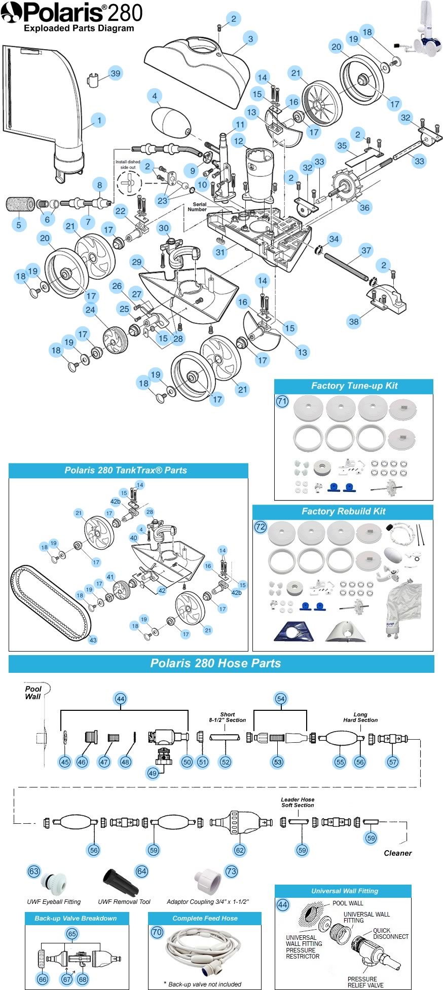 Polaris Vac-Sweep 280 Parts Diagram – Premier Pool & Spa