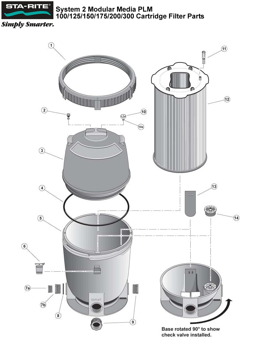 System 2 Modular Media PLM 100/125/150/175/200/300 Cartridge Filter Parts