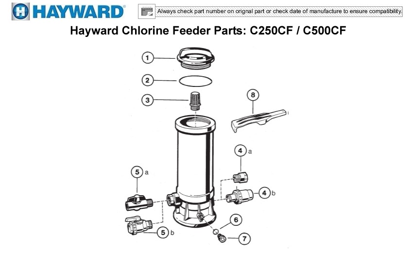Hayward Chlorine Feeder Parts C250CF / C500CF
