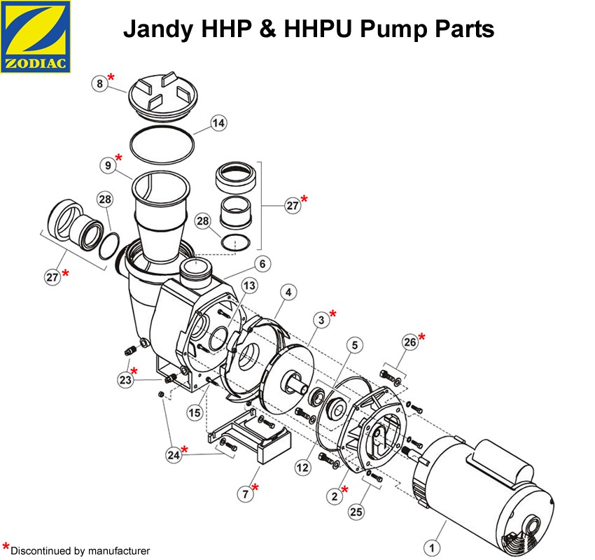 Jandy HHP & HHPU Pump Parts