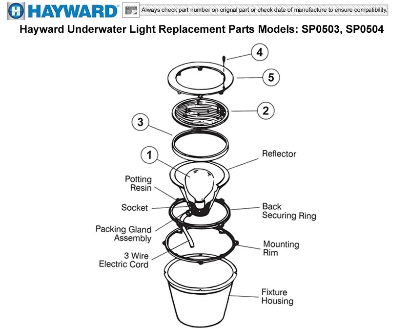 Hayward Underwater Light Replacement Parts Models: SP0503