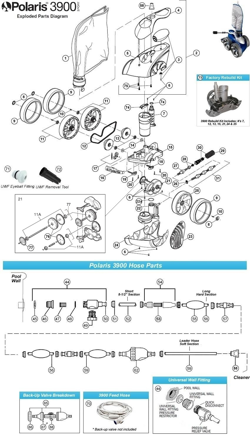 Polaris 3900 Instructions