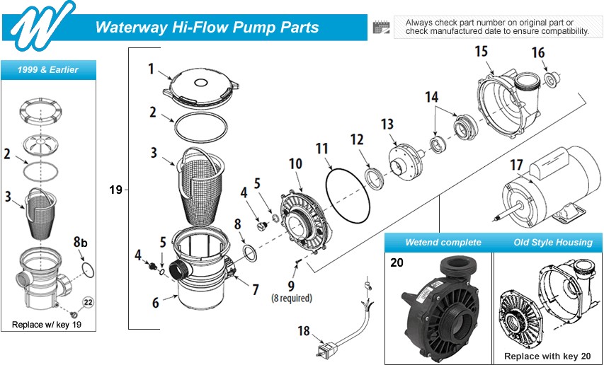 Waterway Lid 6 Trap