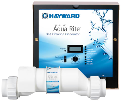 Hayward Aquarite Power Center w/ 40k Gallon Cell