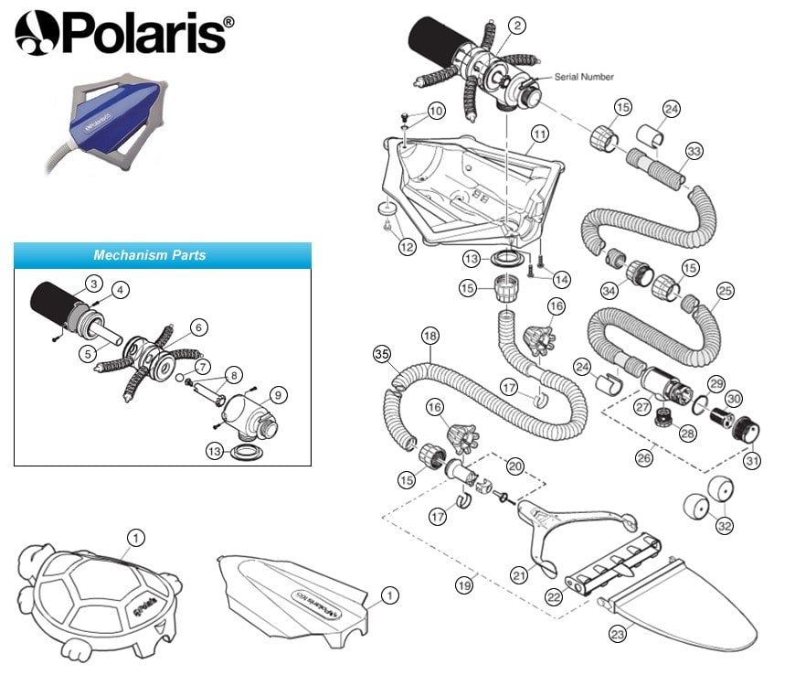Polaris 165, 160, 65 & Turbo Turtle Cleaner Parts