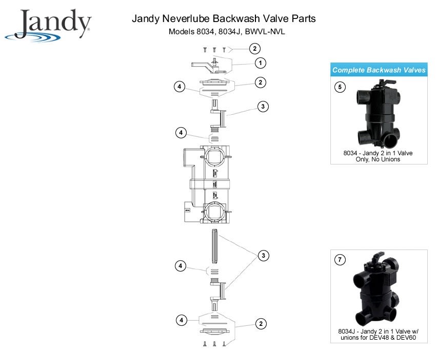 Jandy Neverlube Backwash Valve Parts Models 8034, 8034J, BWVLNVL