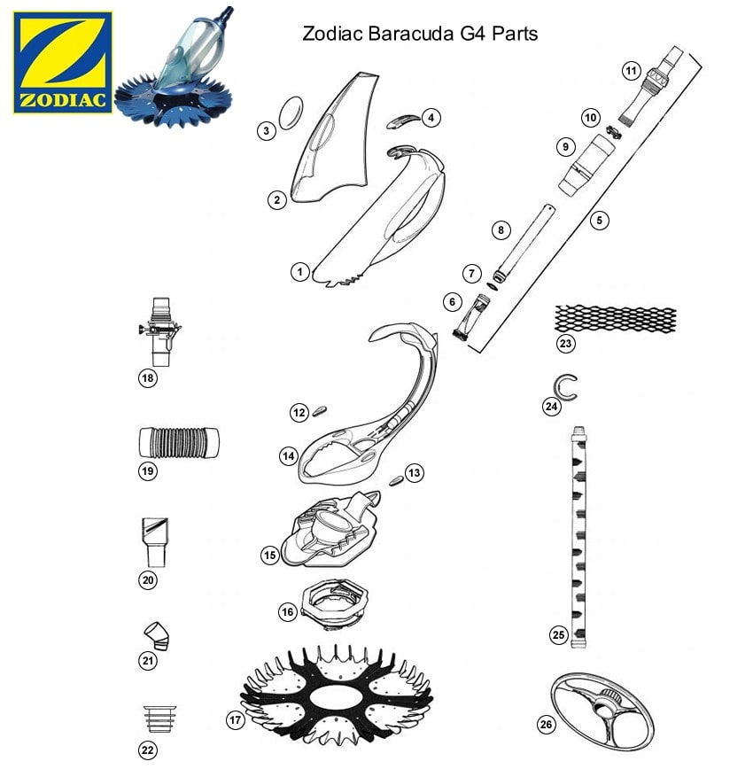 Zodiac Baracuda G4 Fender Right Zodiac Baracuda G4 Fender Right