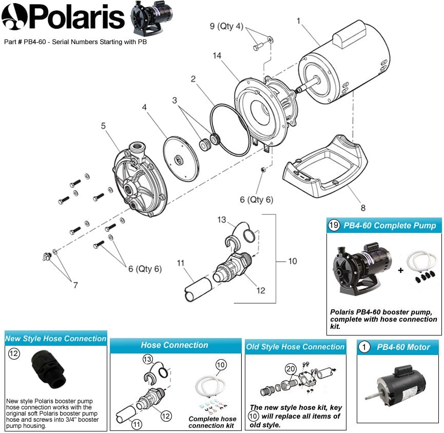 Impeller, PB4-60 (New Style)