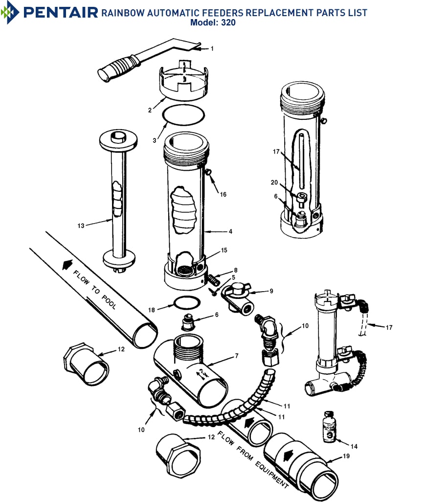 Pentair Rainbow Chlorinator Parts Model 320