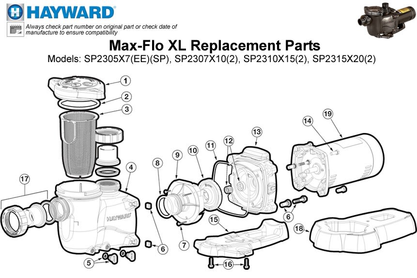 MaxFlo XL Replacement Parts