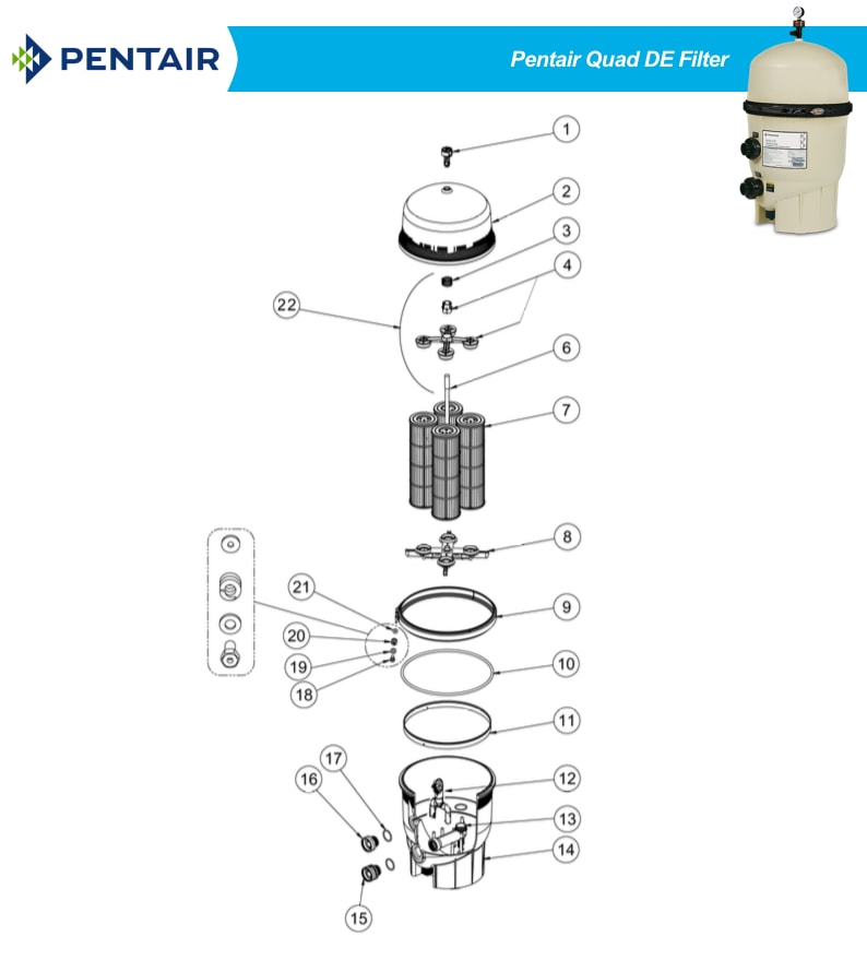Pentair Quad DE Filter Replacement Parts