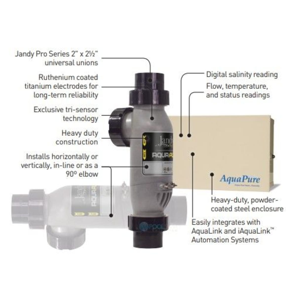 AquaLink, AquaPure 3-Port 14-Blade Replacement Salt Cell Kit, 40K Gallons, and 16' Cable