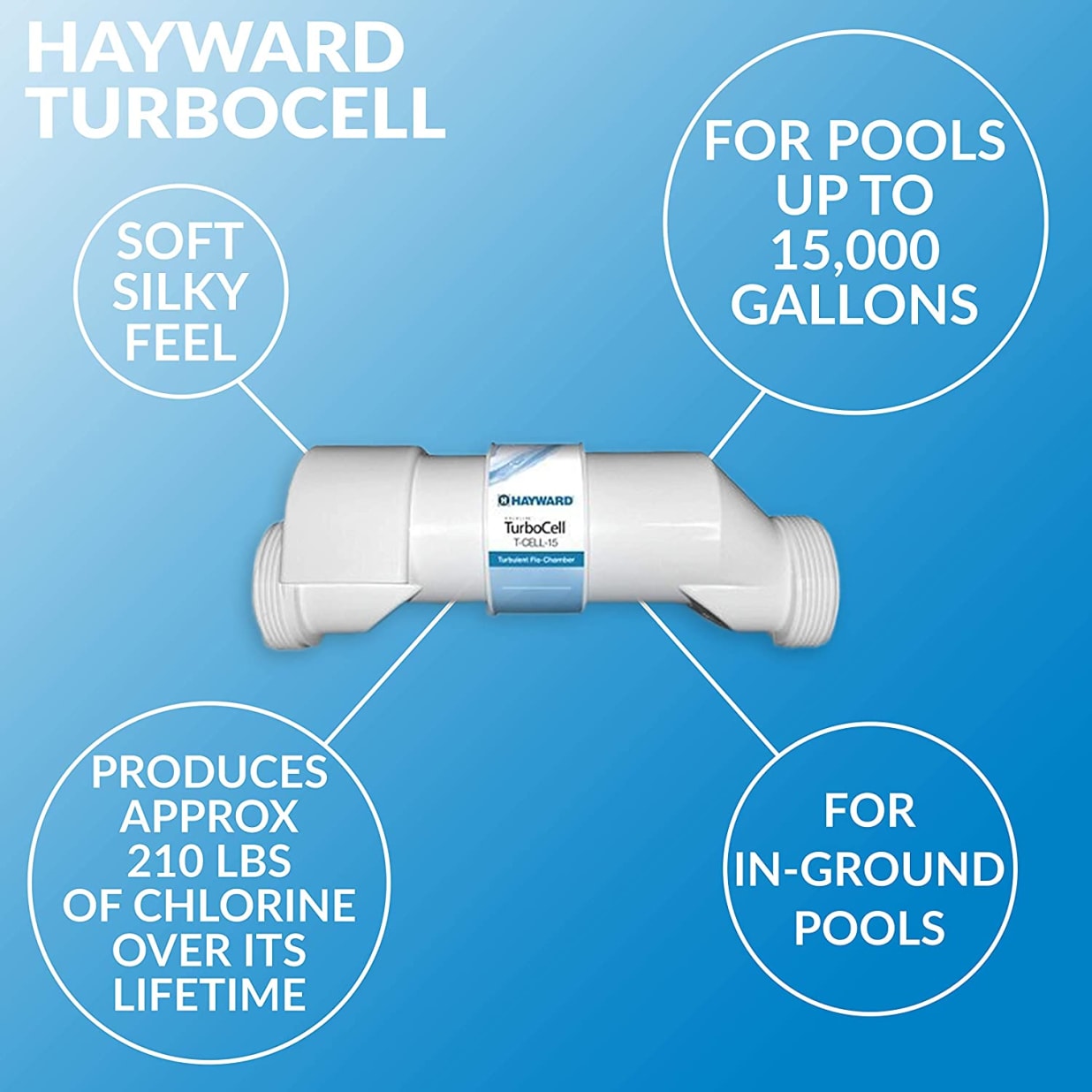 AquaRite Turbo Cell 15k Gallons with 15' Cord