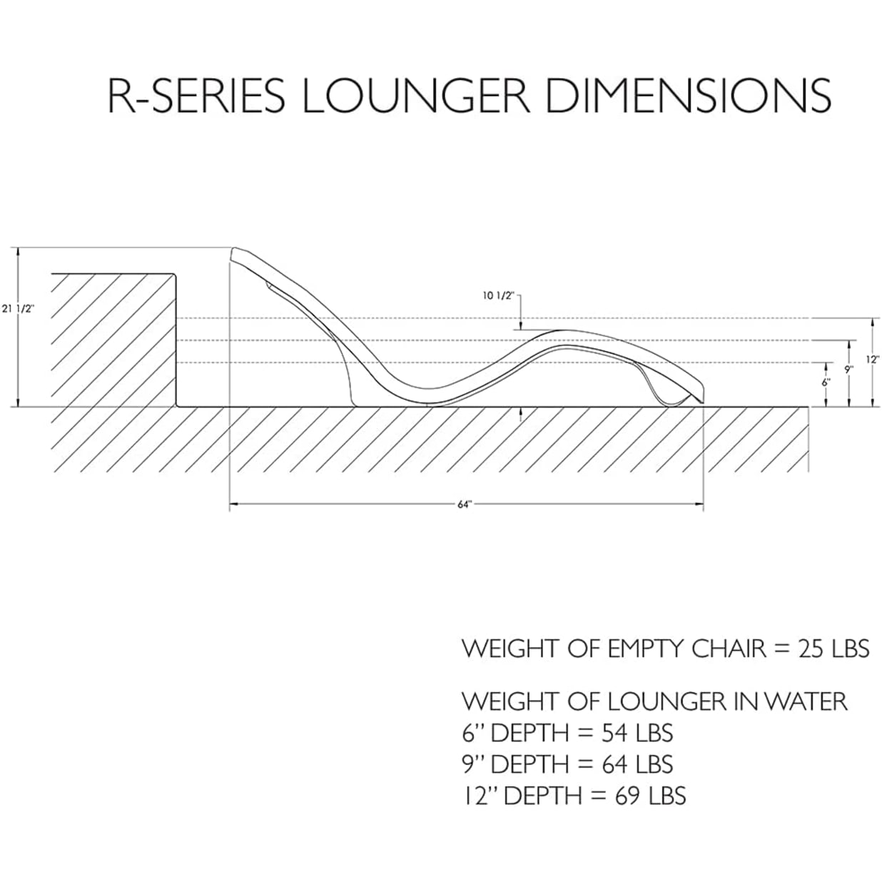 R-Series Pool Lounger, 2-Pack, Gray