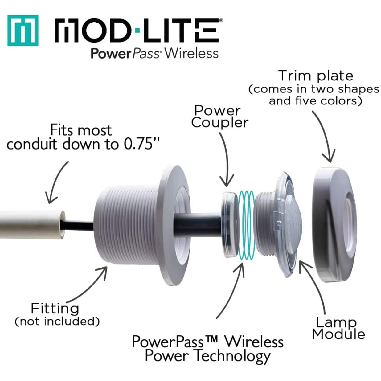 Mod-Lite RGB 150' Cord Wireless 7W LED Pool Light