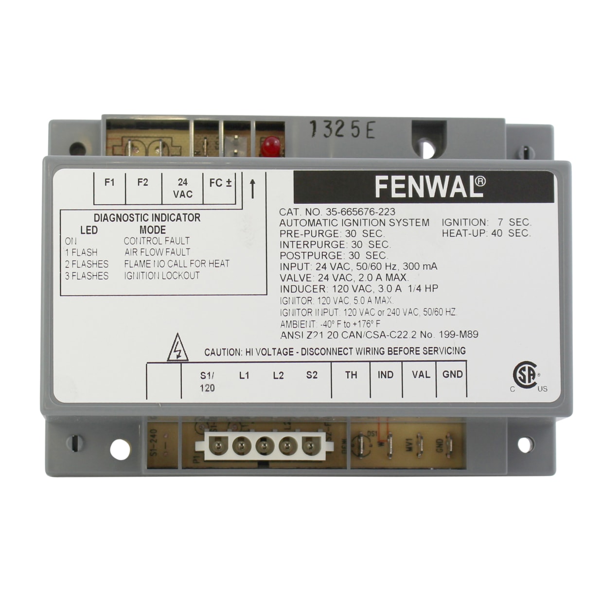 Screw Leader for All Lights
