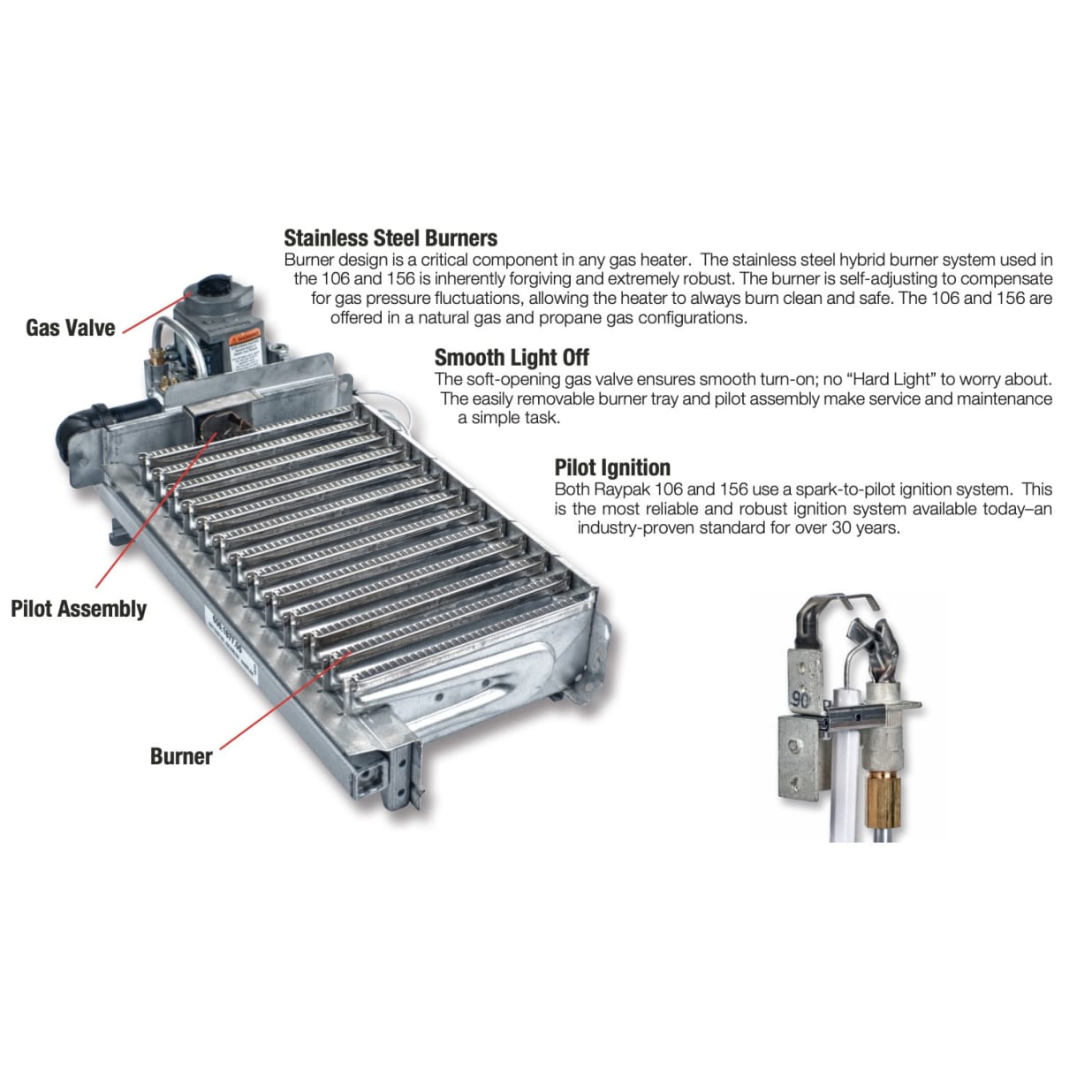 Analog Propane Gas Heater 106,000 BTU, P-R106A-AP-C