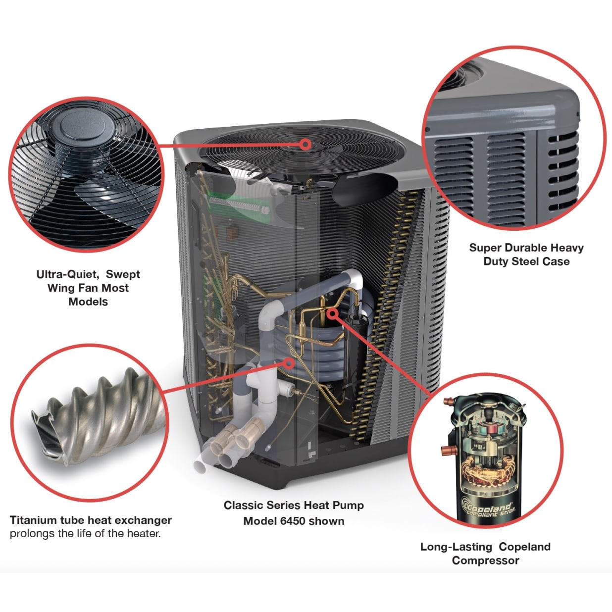 R3450Ti-E Heat Pump 62,000 BTU 240V
