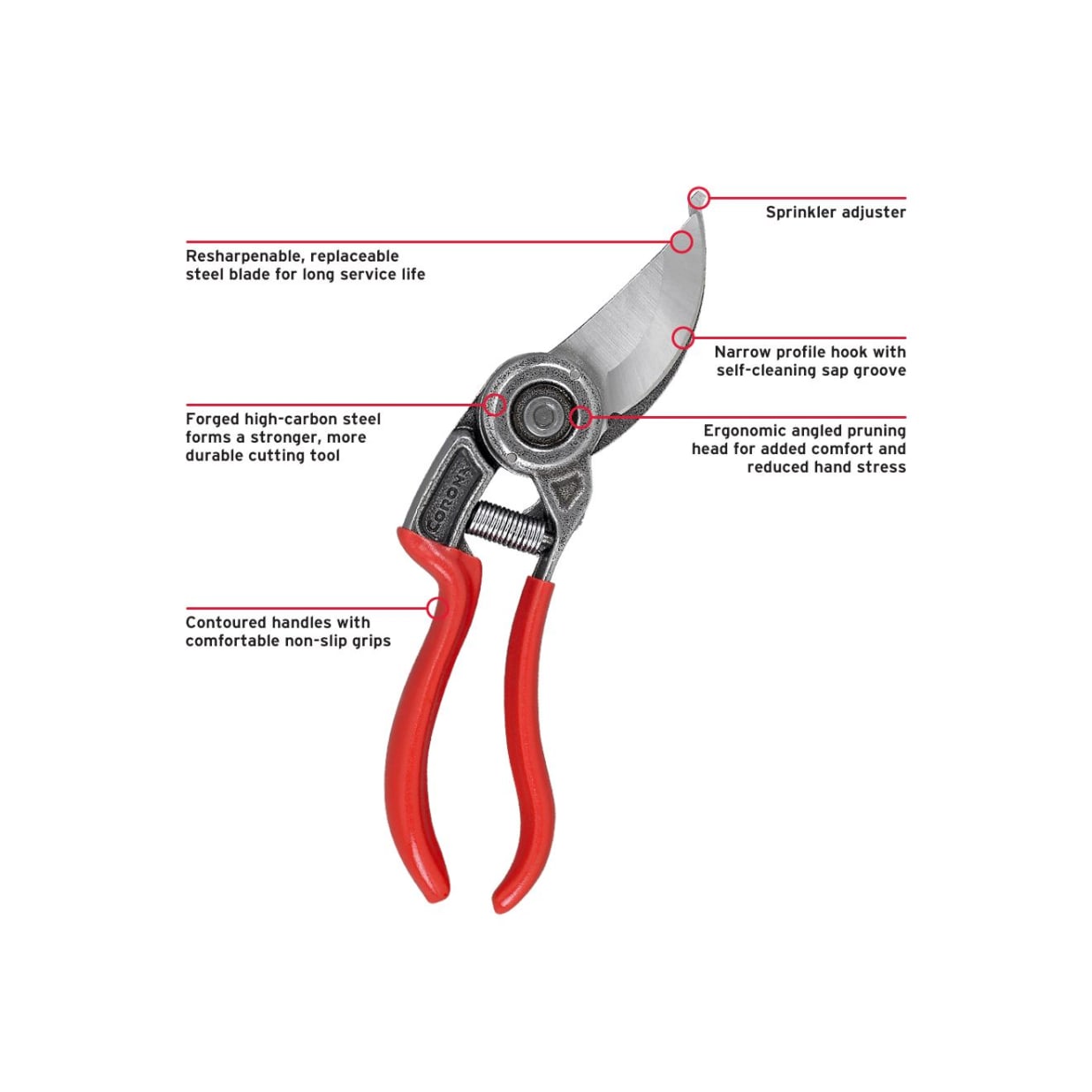 Landscape-Irrigation  Bypass Pruner – 1 in